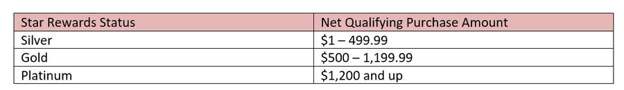 12-6-2023 2-38-22 PM